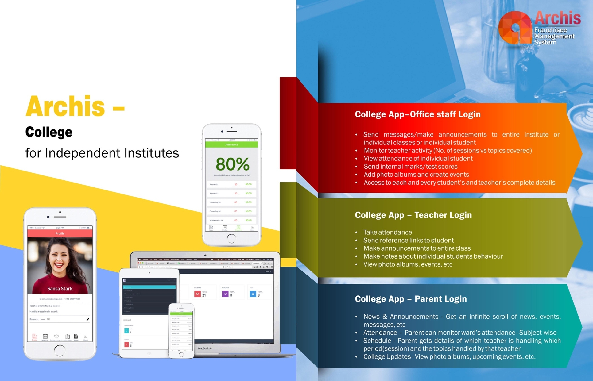 Archis College brochure for independent institutes — office staff, teacher and parent logins with attendance and dashboard screenshots